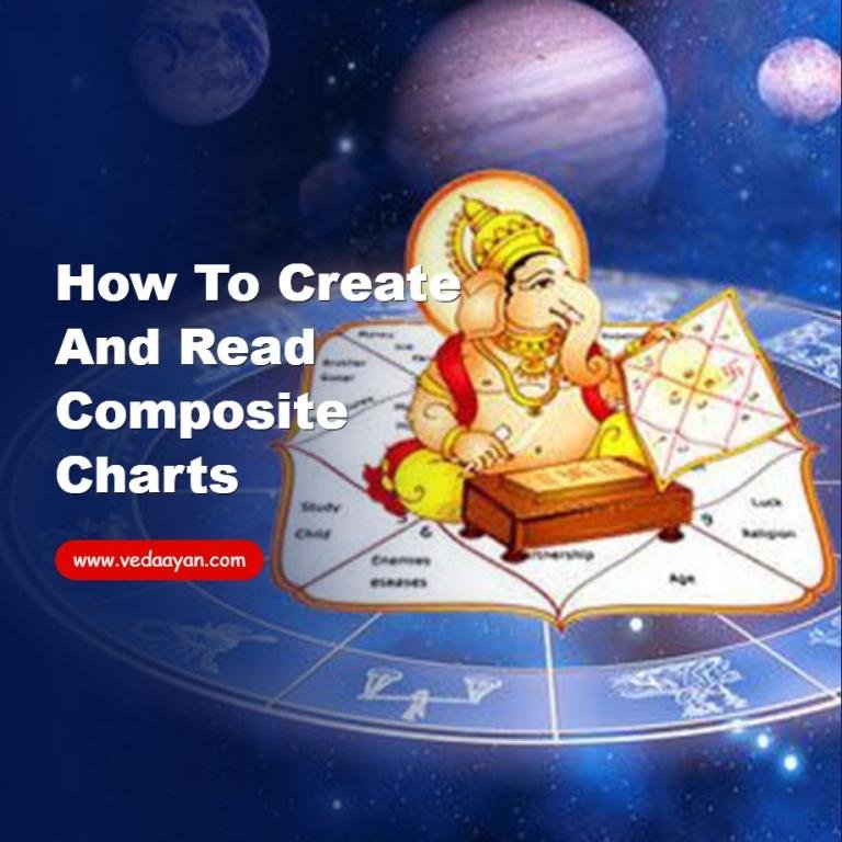 How to Create and Read Composite Charts