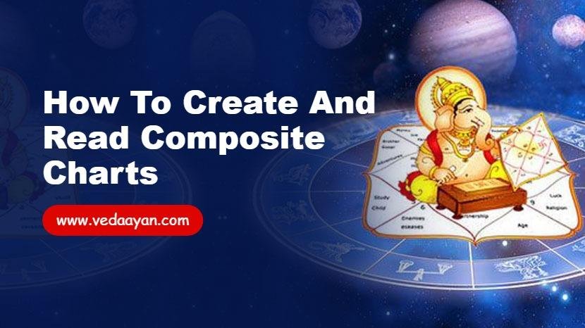 How to Create and Read Composite Charts