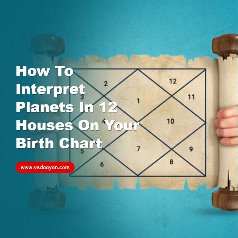 How to Interpret Planets in 12 Houses on Your Birth Chart
