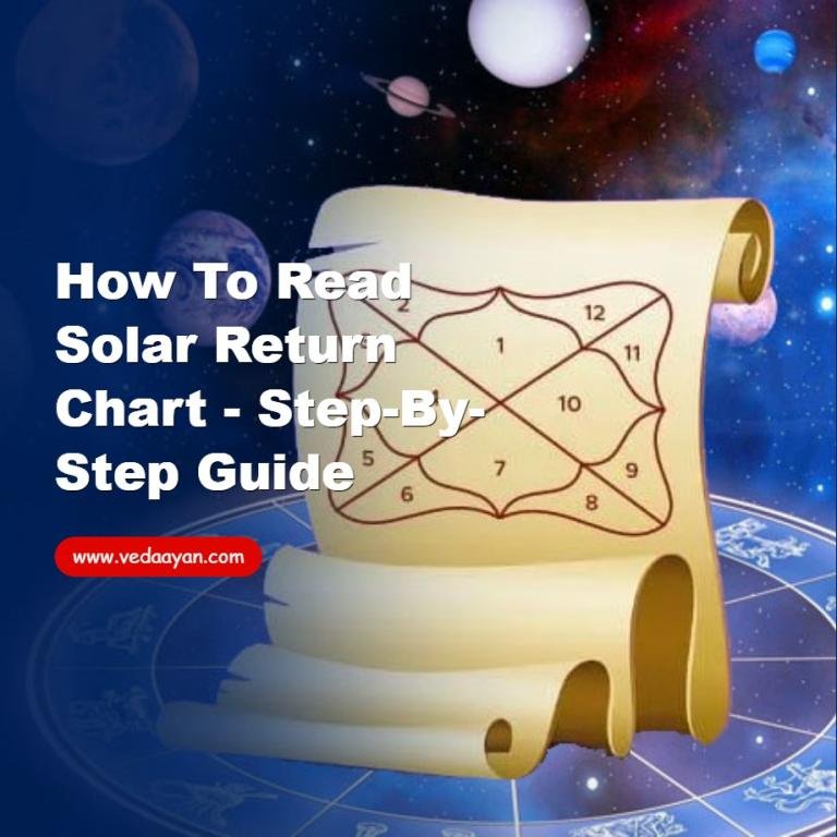 How to Read Solar Return Chart - Step-by-Step Guide