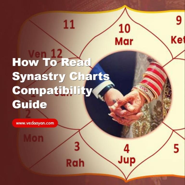 How to Read Synastry Charts Compatibility Guide