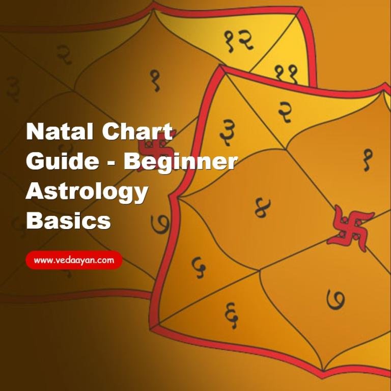 Natal Chart Guide - Beginner Astrology Basics