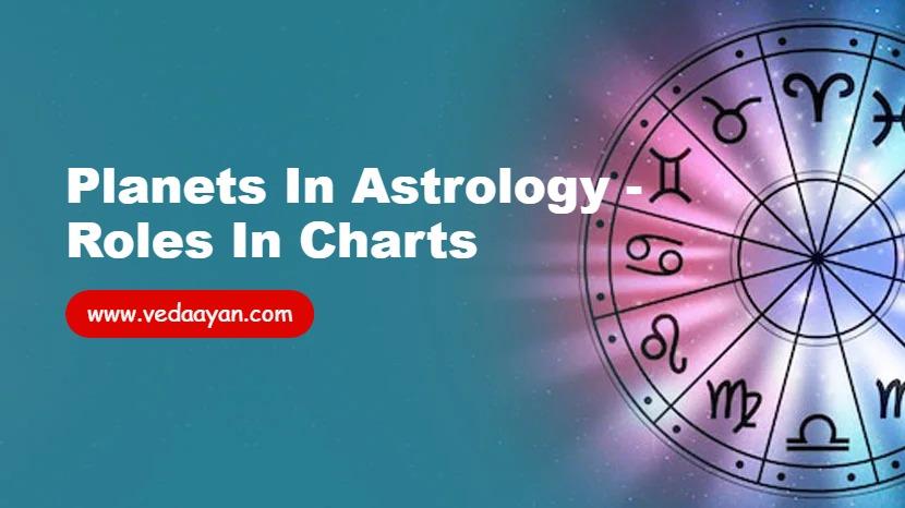 Planets in Astrology - Roles in Charts