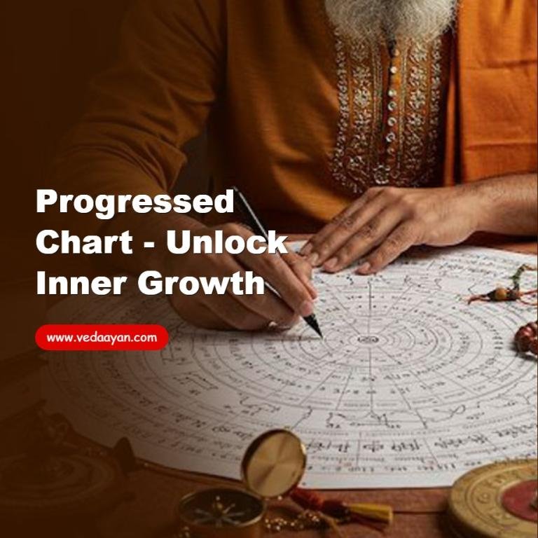 Progressed Chart - Unlock Inner Growth