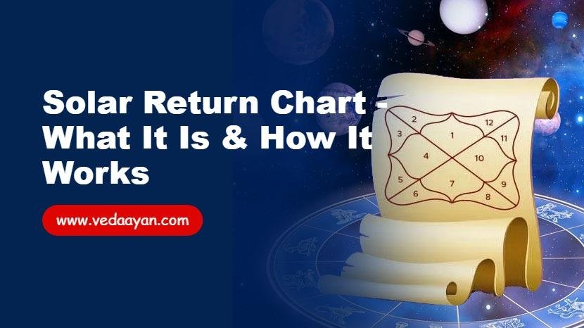 Solar Return Chart - What It Is & How It Works