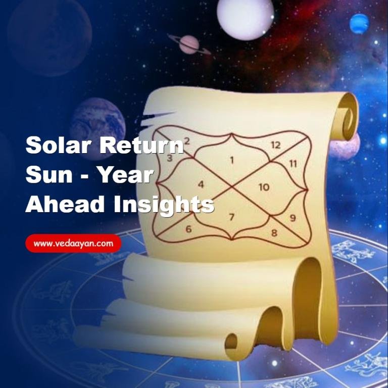 Solar Return Sun - Year Ahead Insights
