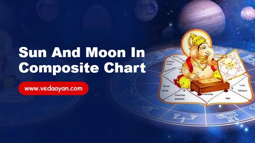 Sun and Moon in Composite Chart
