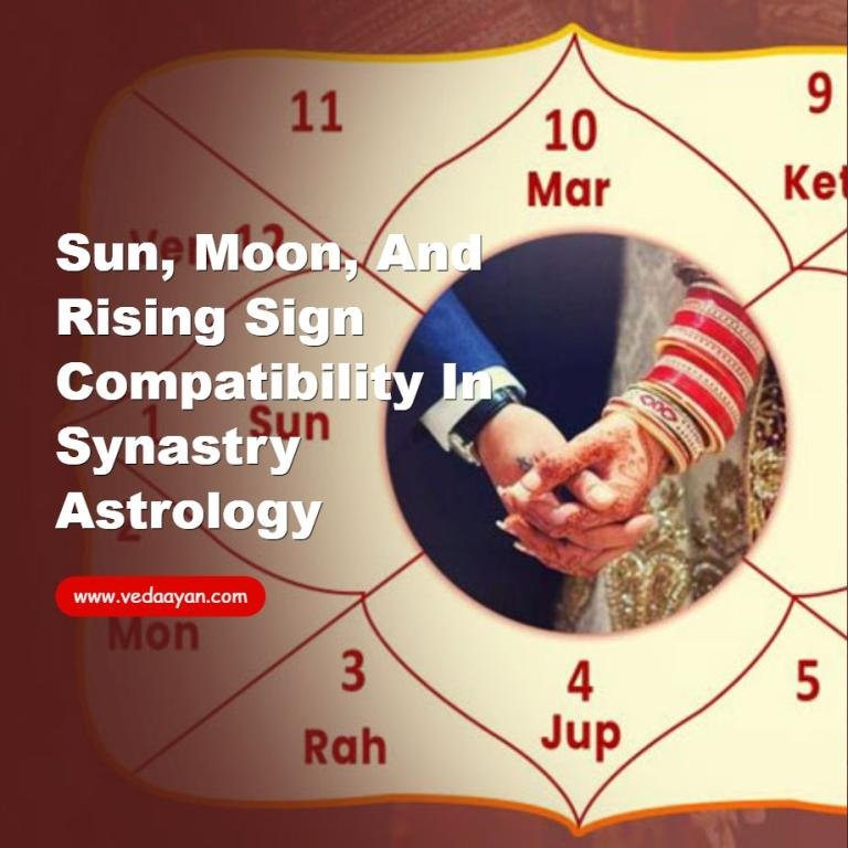 Sun, Moon, and Rising Sign Compatibility in Synastry Astrology