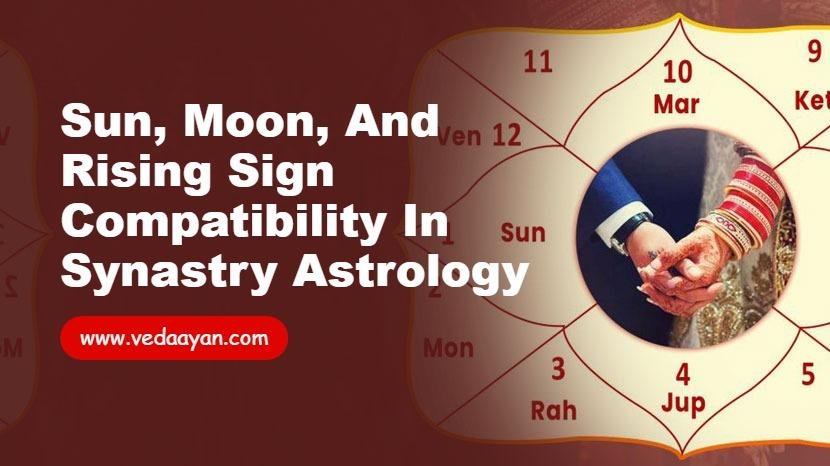 Sun, Moon, and Rising Sign Compatibility in Synastry Astrology