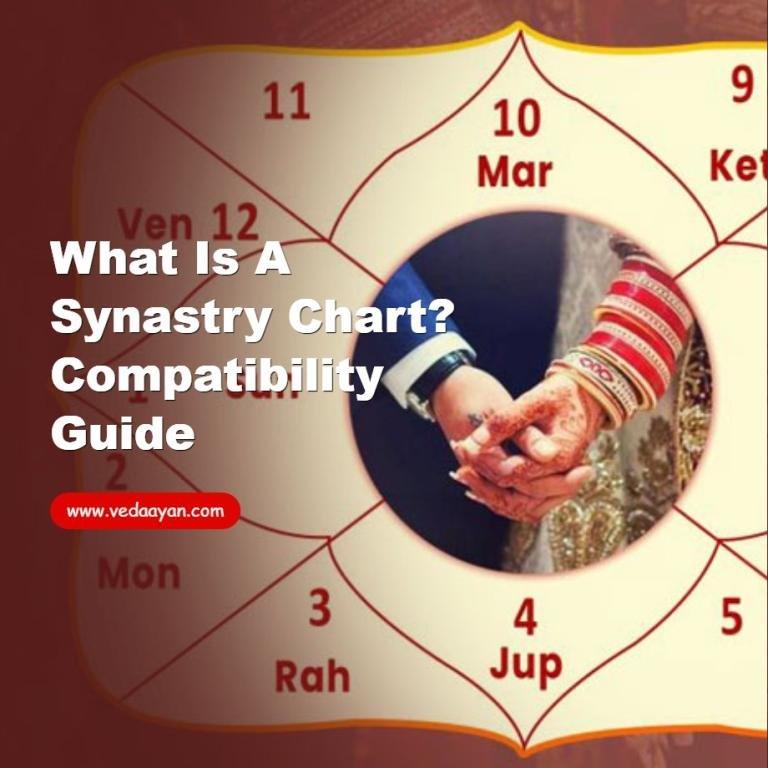 What Is a Synastry Chart? Compatibility Guide
